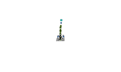grief auto prt 4