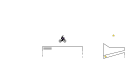 Blob Trial