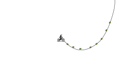 looptey loop