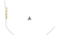 difficult track