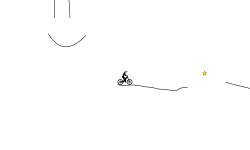 BMX Auto