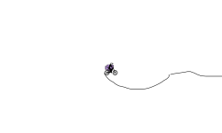 Why so many blob tracks ?