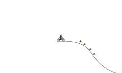 smooth jumps
