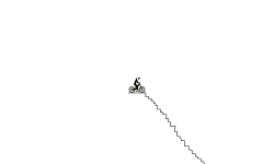 TRY GOING BACKWARDS
