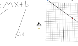Y - Intercept (y=mx+b)