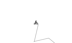 jump on to a cliff
