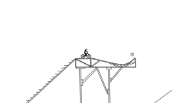 BMX FISE