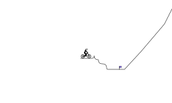 BMX trial
