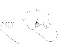 slopes on track