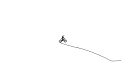 mini wheelie