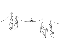 Spikes drop