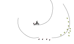 Loops