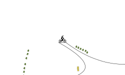 antigravity track