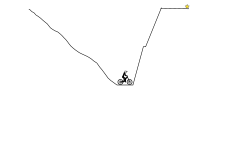 easy climb