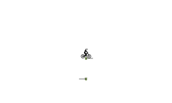 Small grid auto