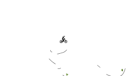 Wheelie auto rate please