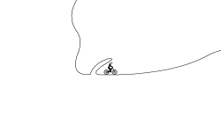 Smooth Ride