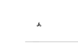 fast