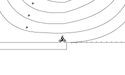 soma loops