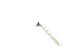 good level