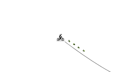 Stupid track