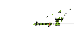 Awesome glitch please play