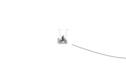 jumps and more