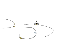 gravity again