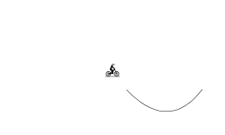 Loop