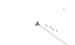 Hamishs Zip Zappity Fun Track