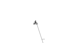 Mega Drop Level 2