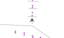 magic holes