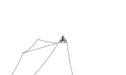 15 ramps