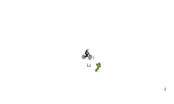 noobs auto