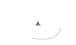 z curves (Part 2)