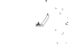 Auto/Trial Read Desc