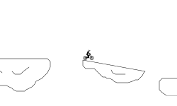 Islands