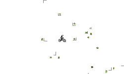 Auto Precision
