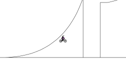 Evaluation trail.(DESC)