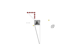 The Impossible Box Trial