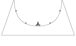 Easy Half Pipe
