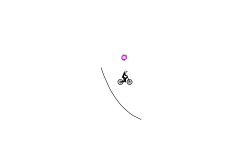 First Falling Wheelie
