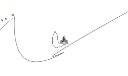 The Loop