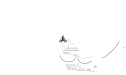 How to Wheelie (UNFINISHED)