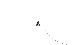 Short track