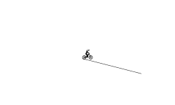 fast track