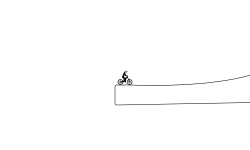 Jumps