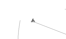 Fun level