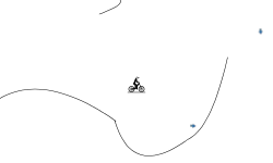 The Track !