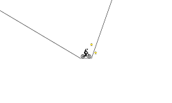 Quick Track (Forgot #)